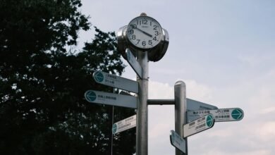 ahooahtime comprehensive guide explained