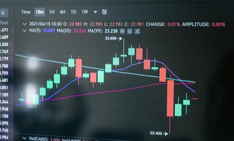 gocryptobet com betting explained