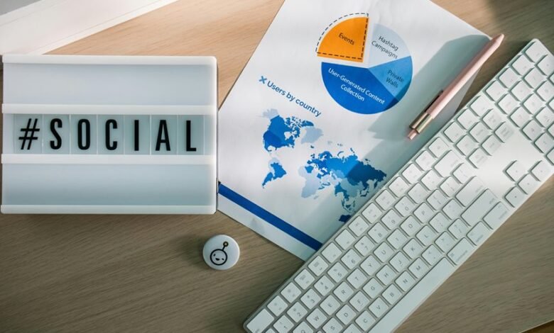 social media insights analysis