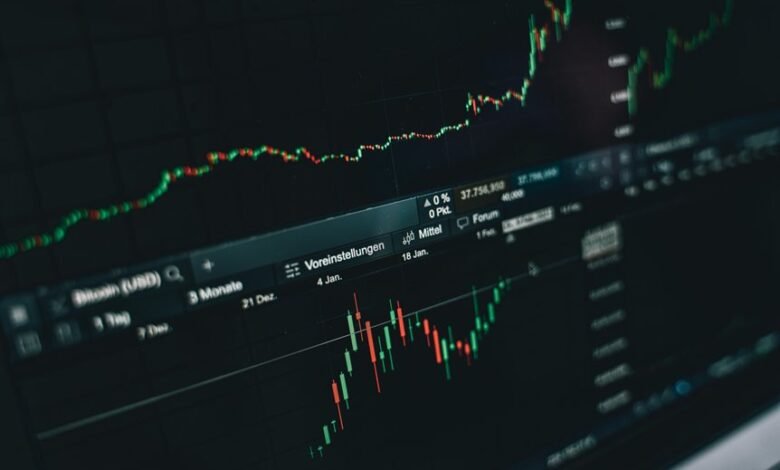 top stock recommendations and insights